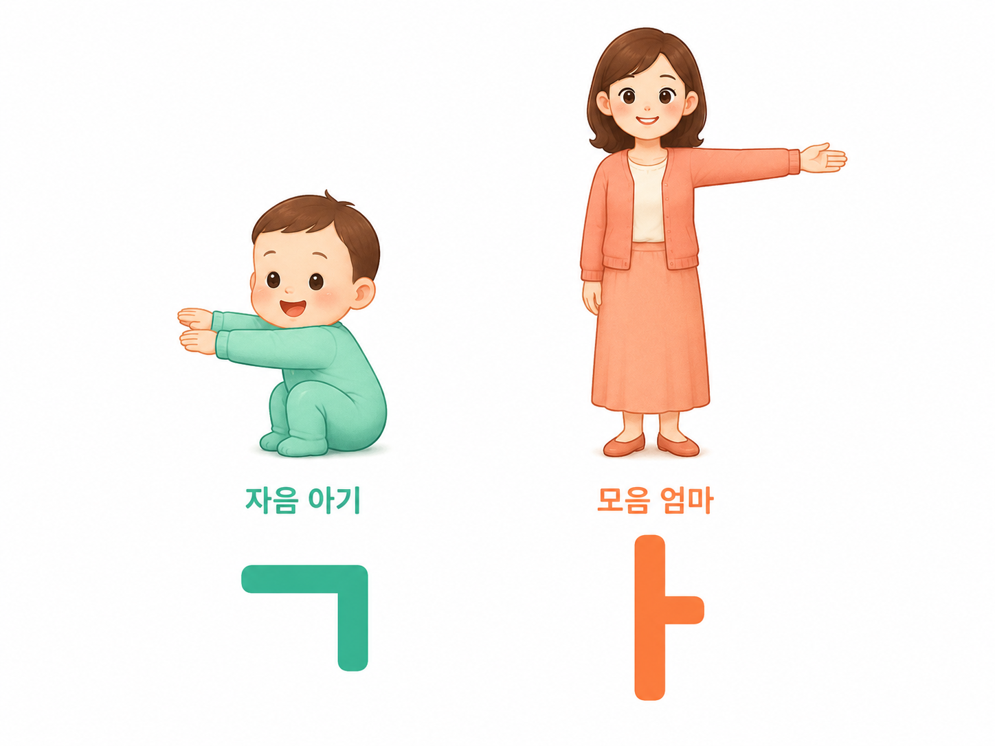 두 팔을 앞으로 뻗고 앉은 자음 아기와 오른팔을 옆으로 뻗고 선 모음 엄마, 아래에 ㄱ과 ㅏ가 표시된 그림